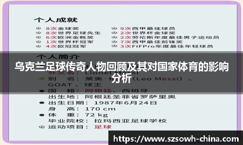 乌克兰足球传奇人物回顾及其对国家体育的影响分析