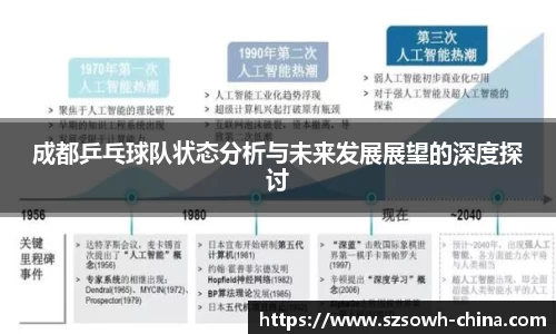 成都乒乓球队状态分析与未来发展展望的深度探讨
