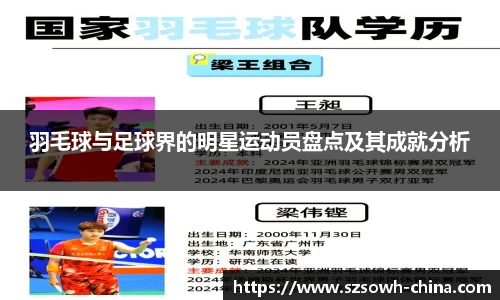 羽毛球与足球界的明星运动员盘点及其成就分析